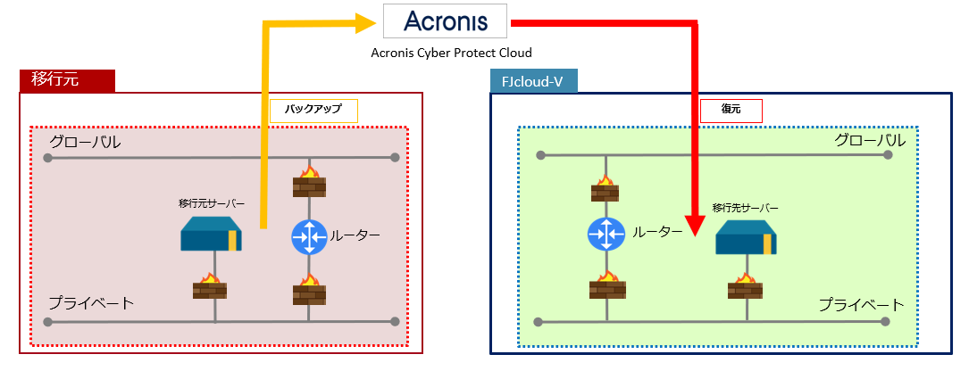 acronis_01.png