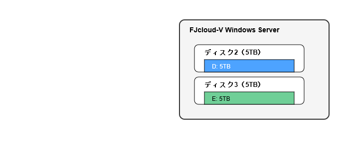 02_source_disk003.png