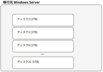 02_source_disk001a.png