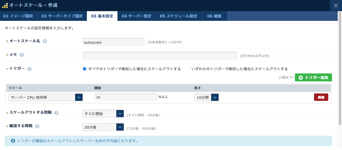 オートスケールの基本設定