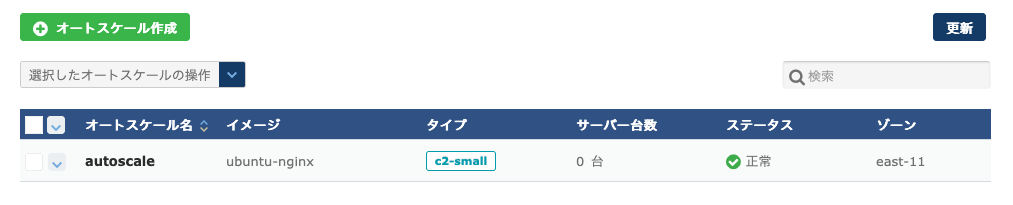 作成直後のサーバーは0台