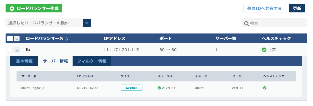 オートスケールによって起動したサーバーは、自動的に選択したロードバランサーに組込まれる