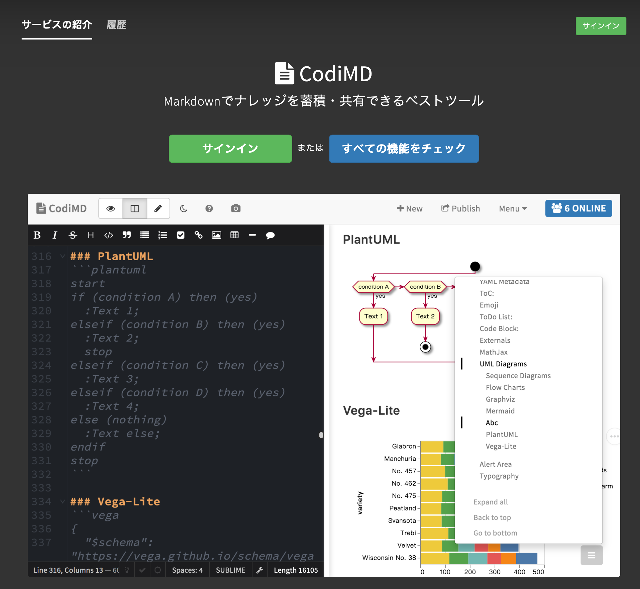 CodiMD_ホーム
