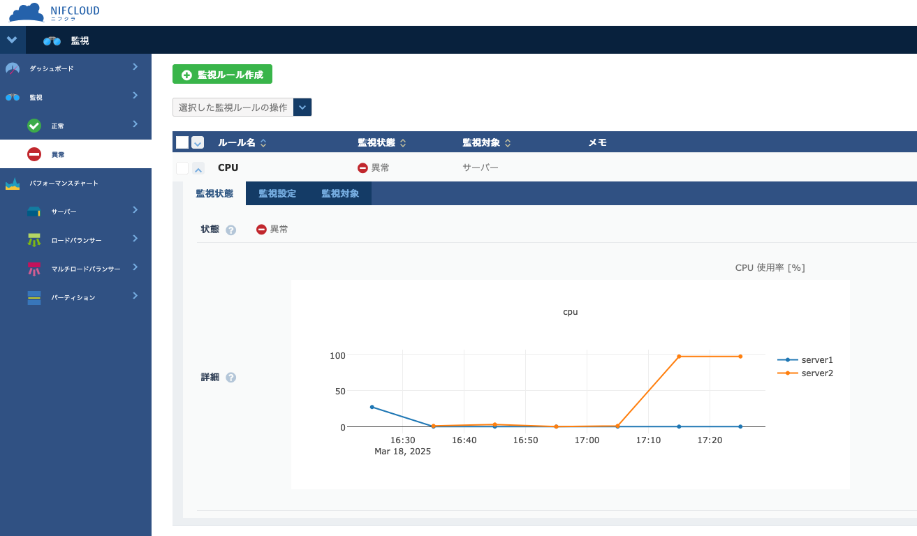 異常が発生したルールを確認できる