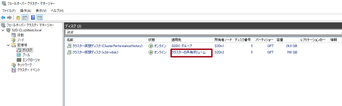 ボリュームの作成