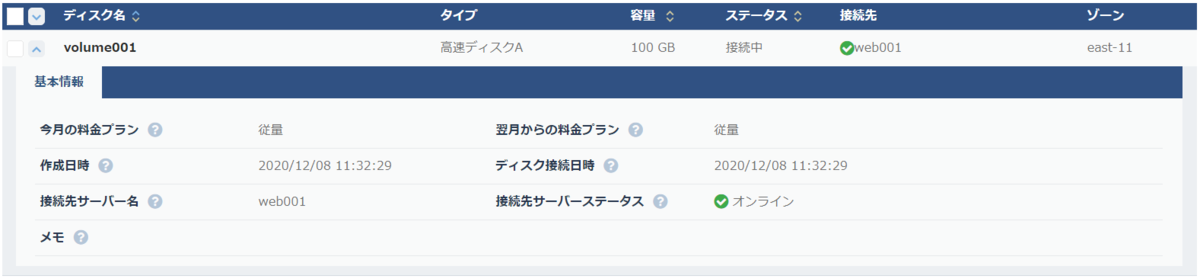 ニフクラのディスクの基本情報