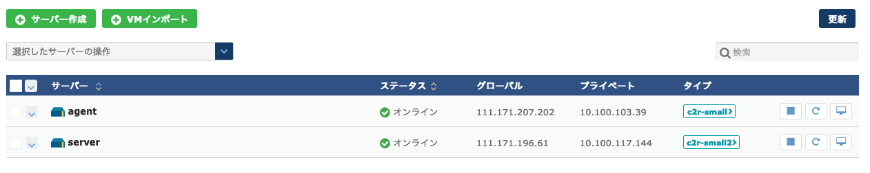 2台のインスタンスを起動し、それぞれZabbixサーバーと監視対象としました。割り当てられたIPアドレスを控えておきましょう