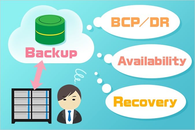 DRなどバックアップの課題はクラウドで解決
