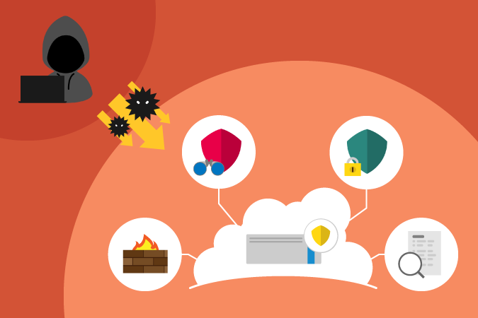 オンプレミスのセキュリティ要件をクラウドで実現するには