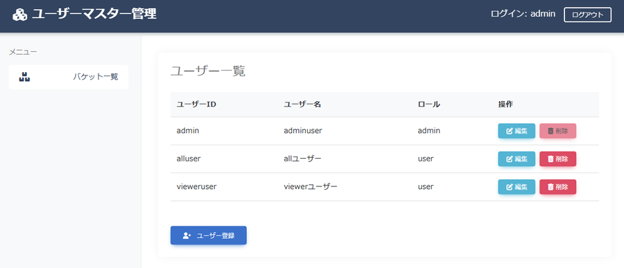 scenario1-list-user-vieweruser.png