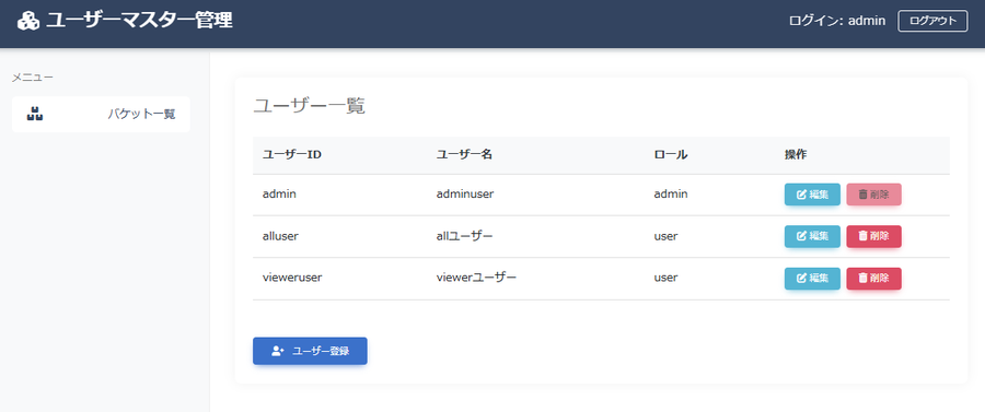 scenario4-list-user.png