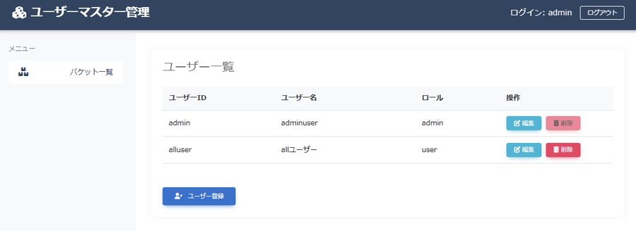 scenario4-list-user2.png