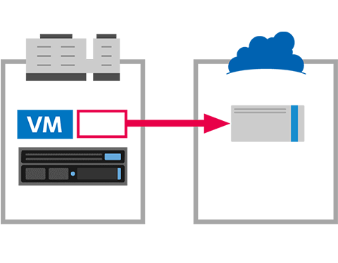 VMware vSphere®で構築したオンプレミス環境を簡単に移行