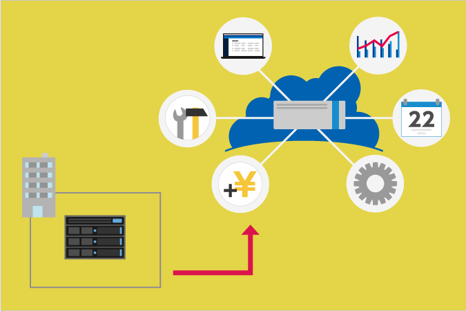 基幹システムのクラウド移行で運用負荷が軽減！？