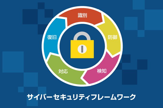 サイバー攻撃に備えるための方法（サイバーセキュリティフレームワーク）