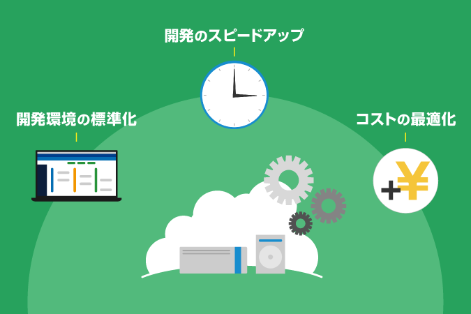 開発環境をクラウドに移行するメリット