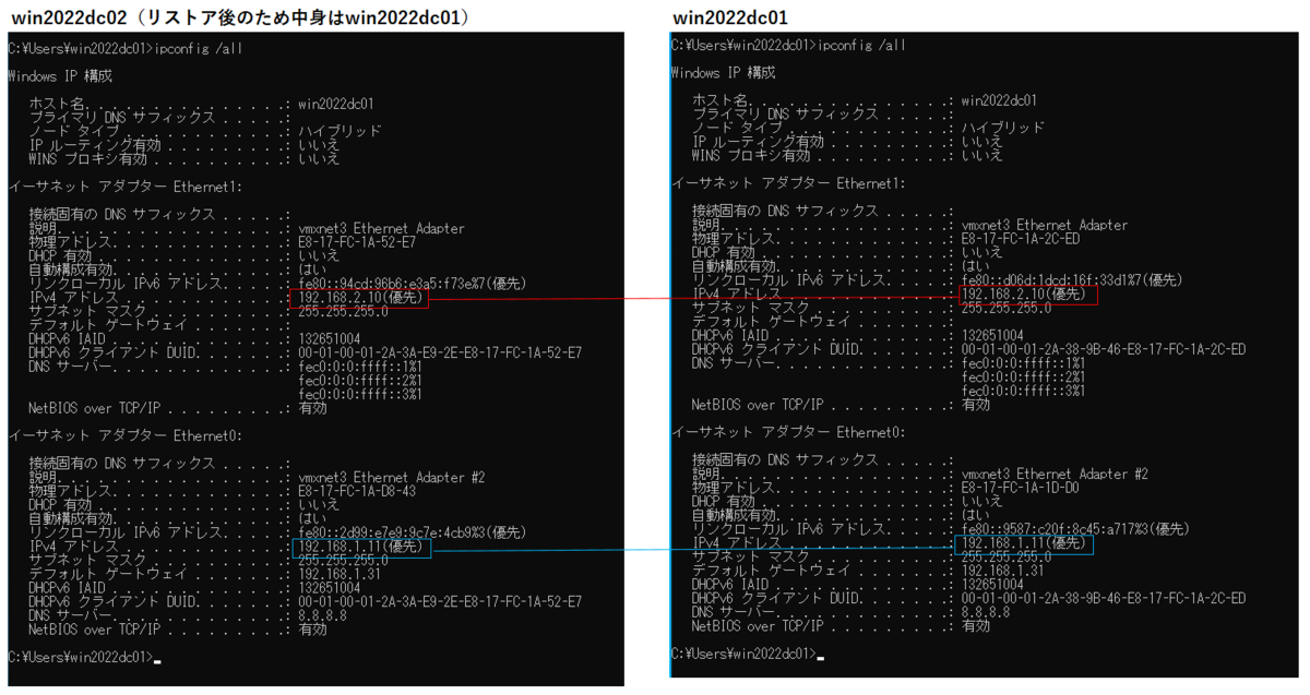 バックアップ取得