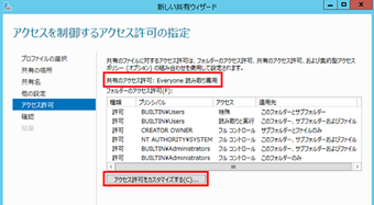 access_costm