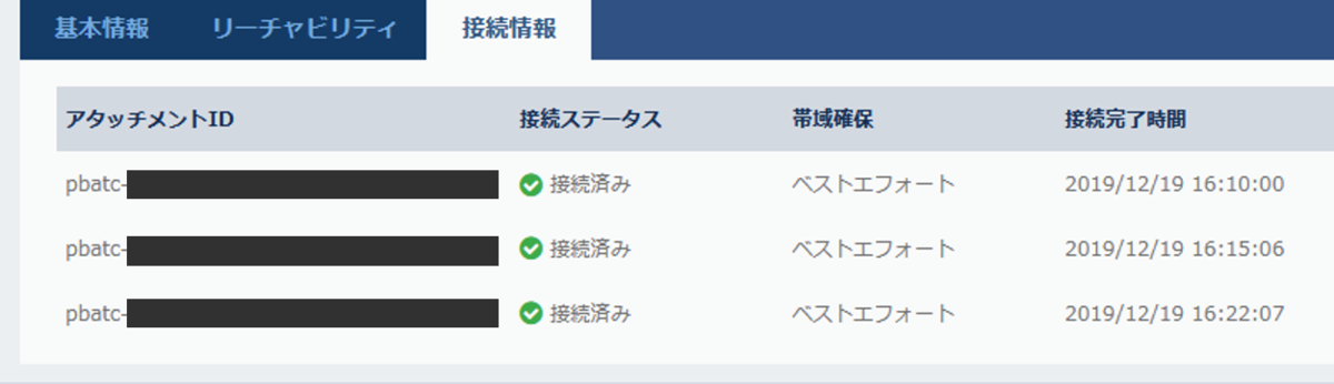 3つのコネクターをプライベートブリッジに接続