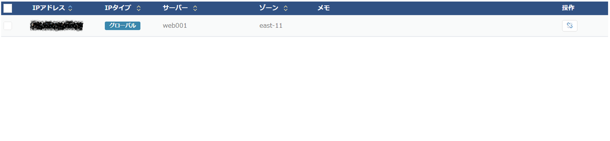 作成された付替IP