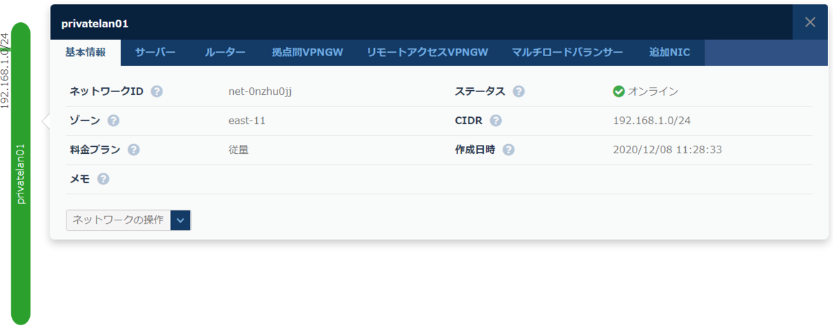 プライベートLANの基本情報