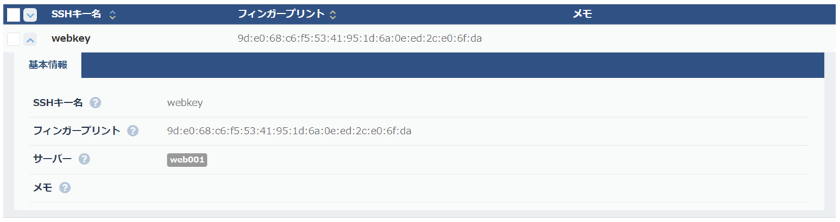SSHキーの基本情報