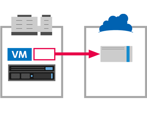 VMware vSphere®で構築したオンプレミス環境を簡単に移行
